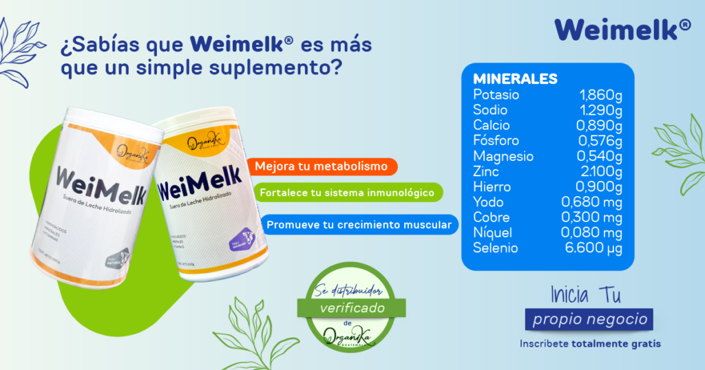 Minerales en WeiMelk